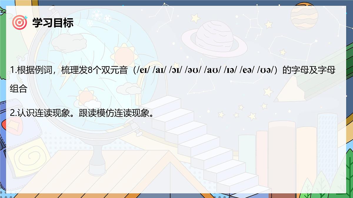 Unit 4 课时 2 Section A Pronunciation第3页