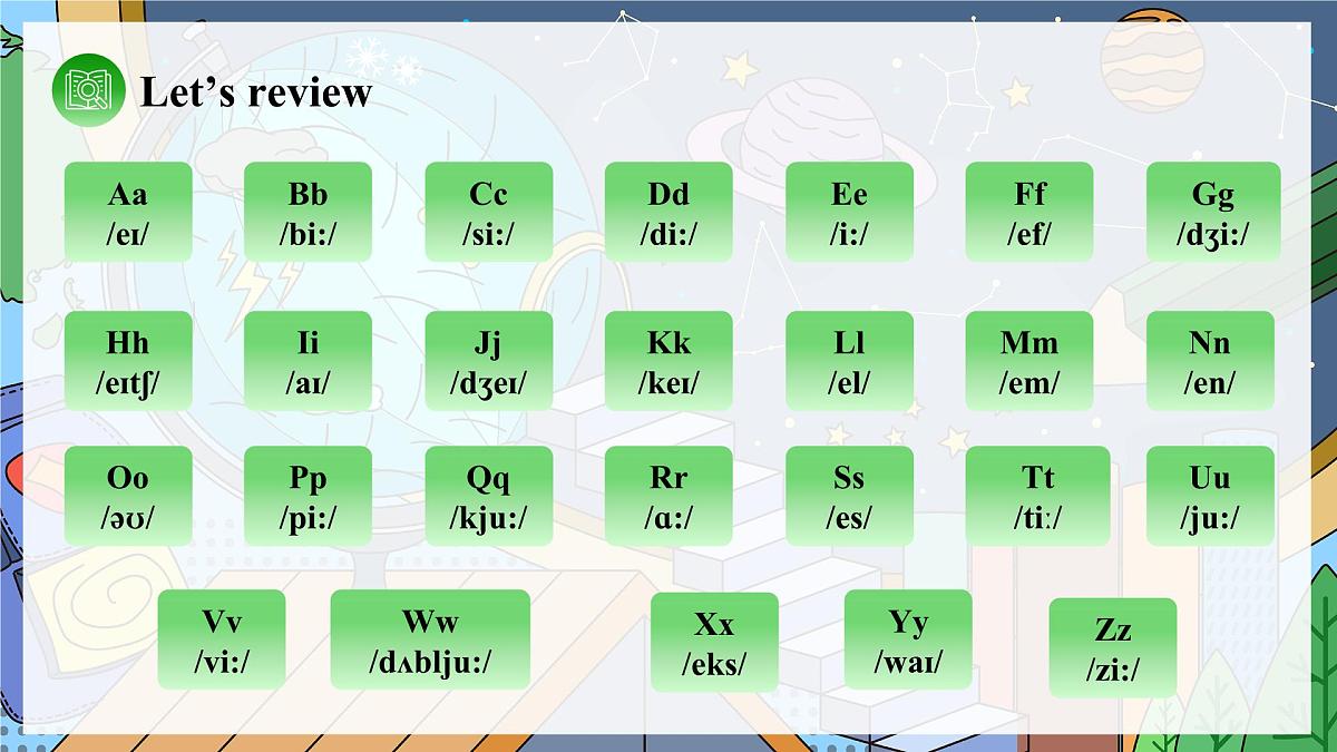 Unit 4 课时 2 Section A Pronunciation第5页
