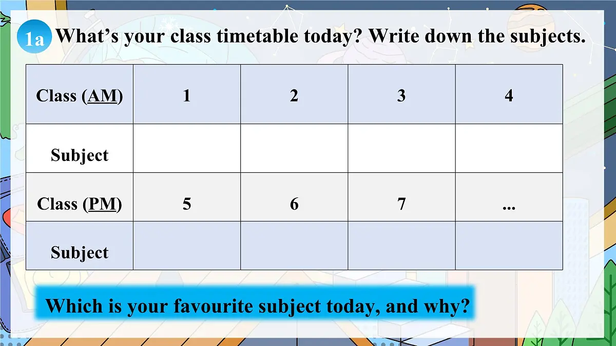 Unit 4 课时 5 Section B 1a-2b第6页