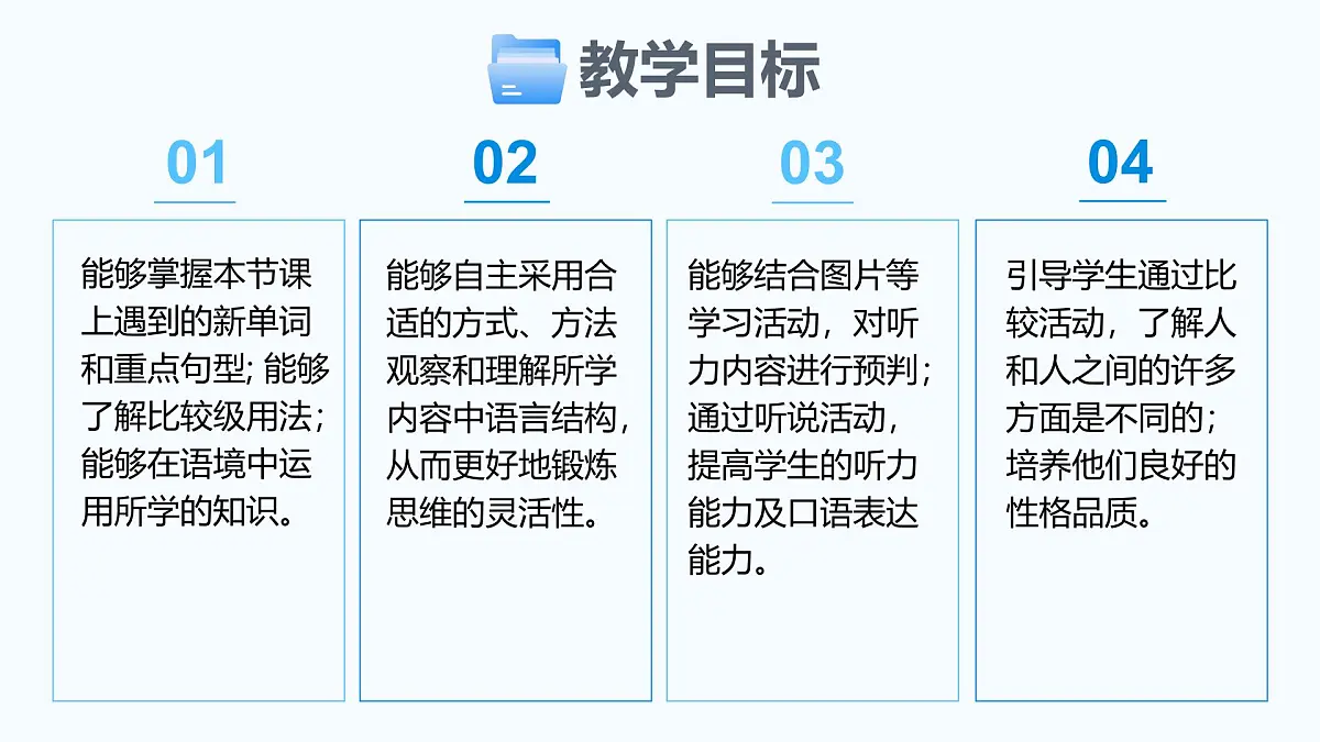 人教版2024八年级上册英语 Unit 3 Same or Different? Section A(1a-Pronunciation)课件第2页
