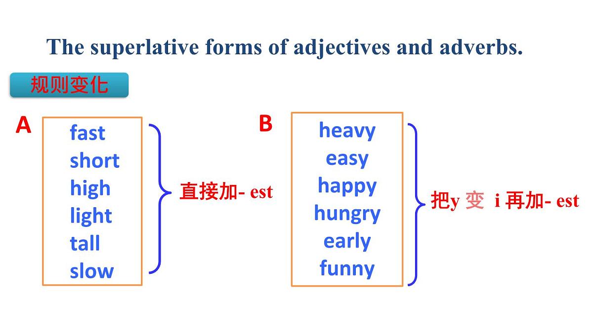 人教版(2024)英语八年级上册 Unit 4 Amazing Animals and Plants 第3课时 Section A Grammar Focus—3c(课件)第4页