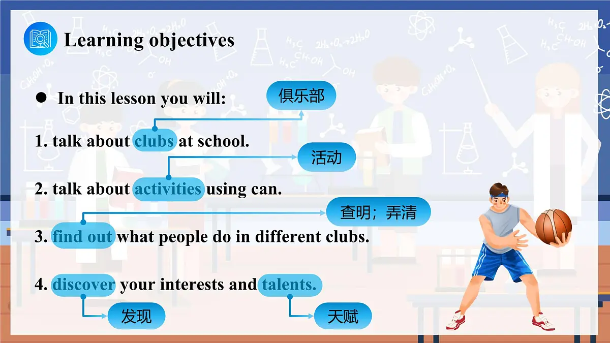 Unit 5 课时 1 Section A (1a-1d)第4页