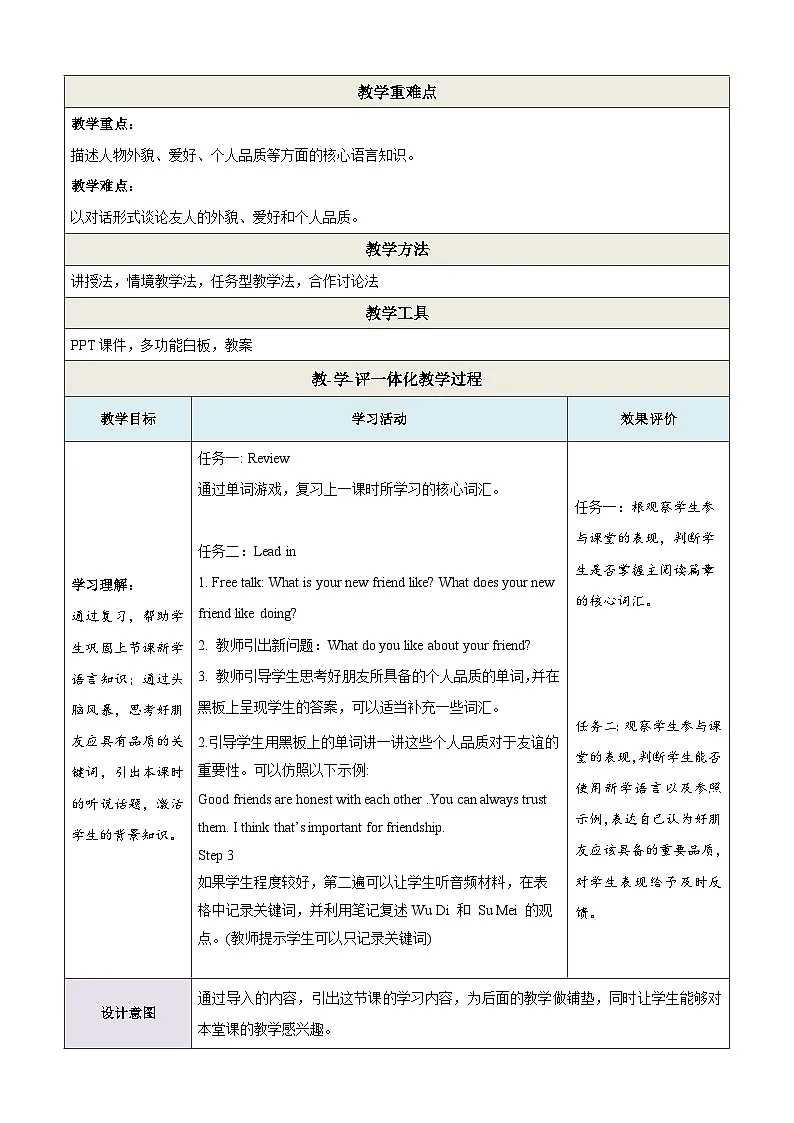七上 Unit 1 Friendship 第二课时 Listening&Speaking 教学设计(牛津沪教版)第2页
