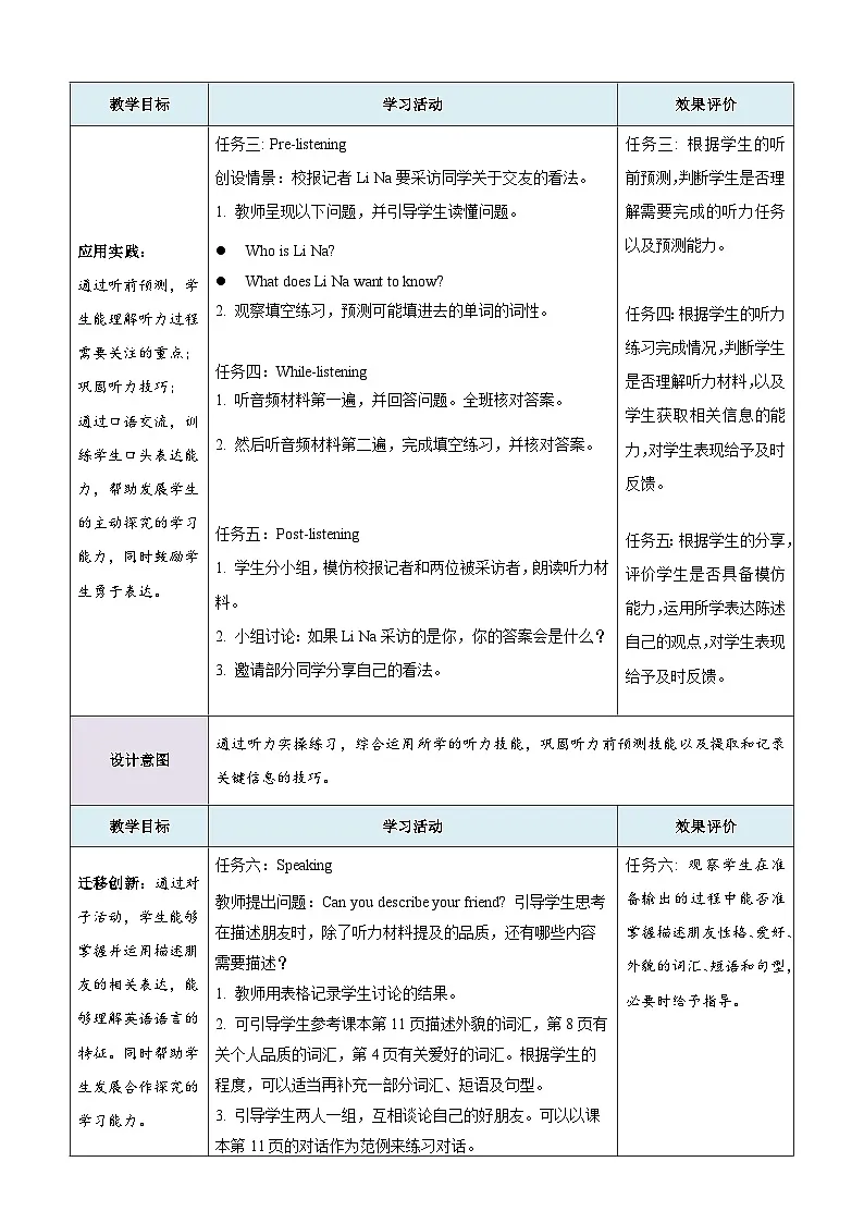 七上 Unit 1 Friendship 第二课时 Listening&Speaking 教学设计(牛津沪教版)第3页