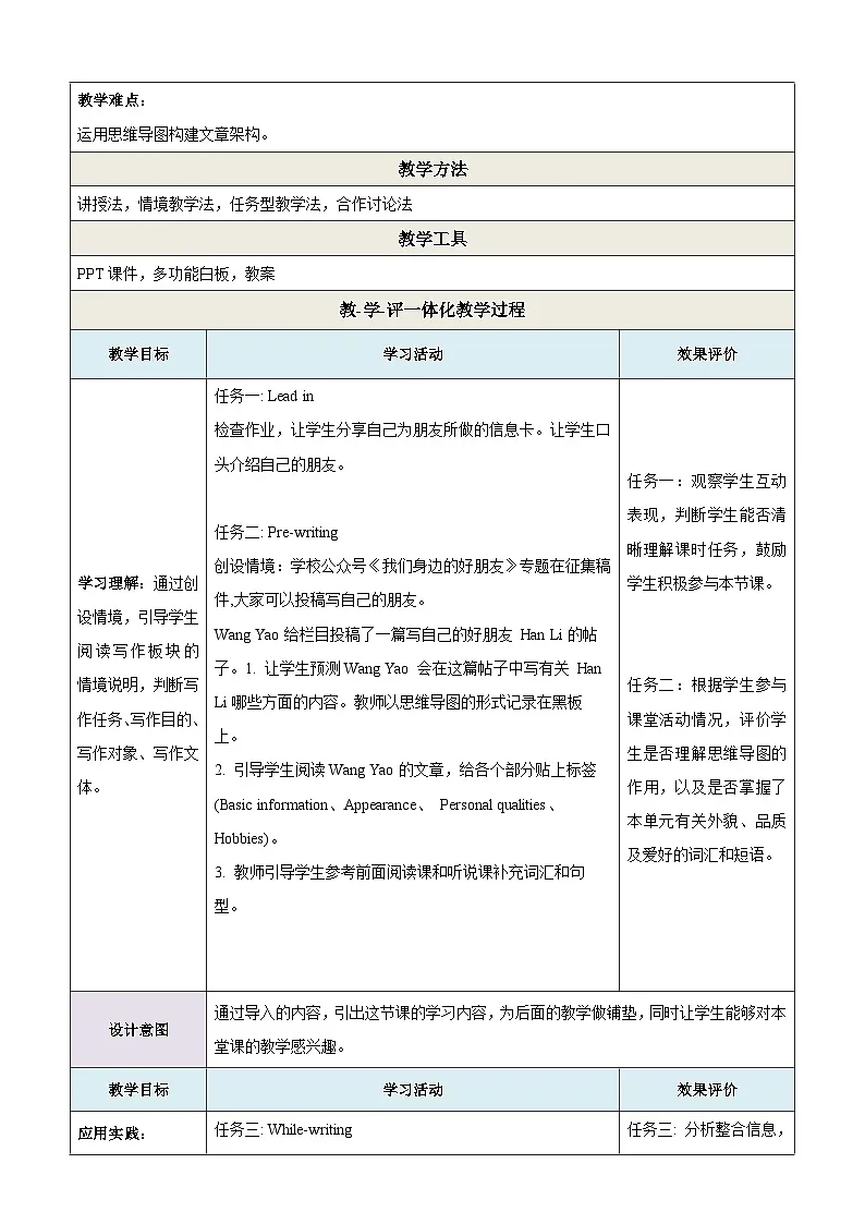 七上 Unit 1 Friendship 第四课时Writing教学设计(牛津沪教版)第2页