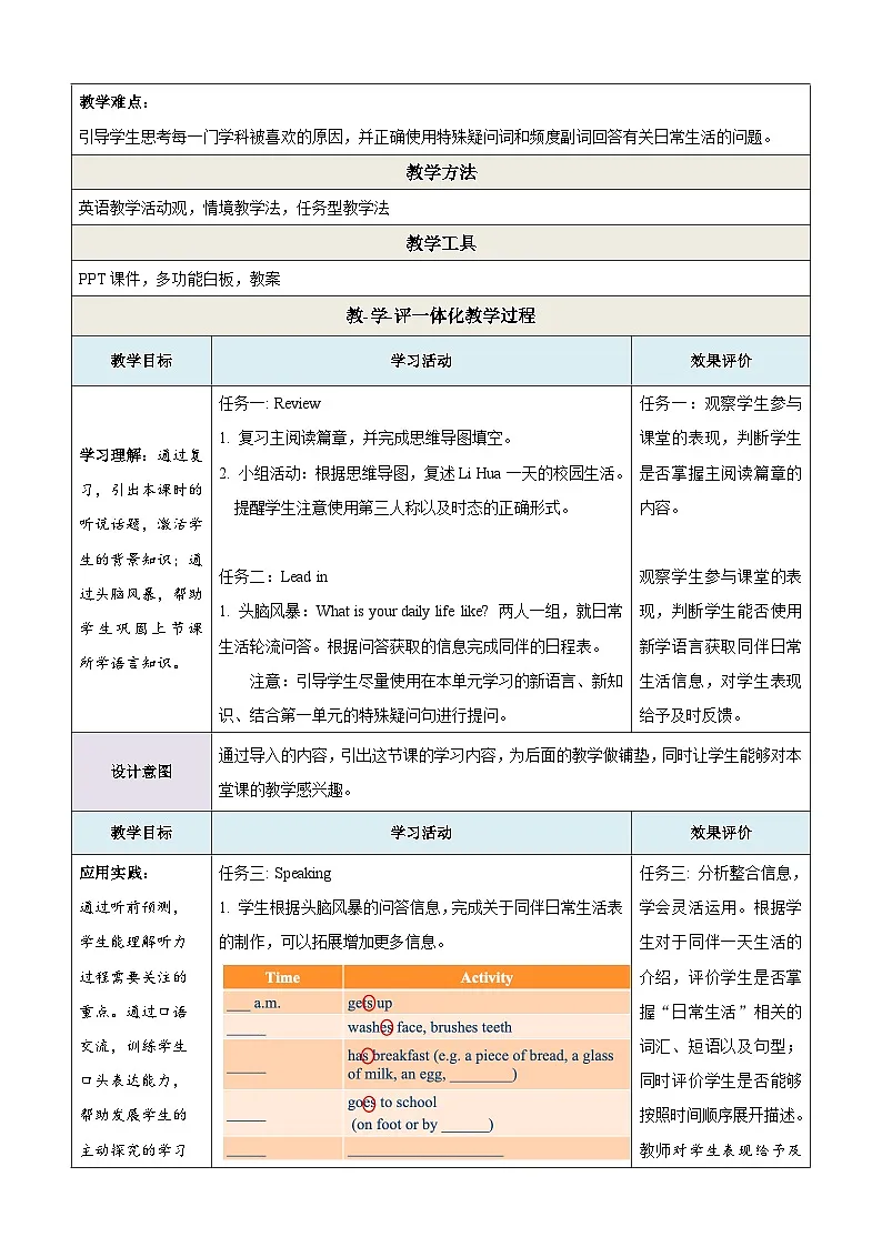 Unit 2 School life 第二课时 Listening & Speaking教学设计第2页