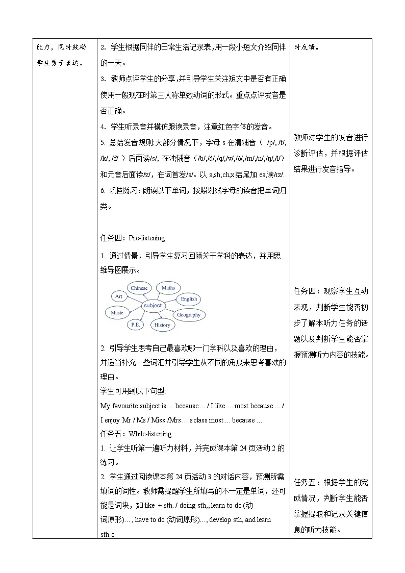 Unit 2 School life 第二课时 Listening & Speaking教学设计第3页
