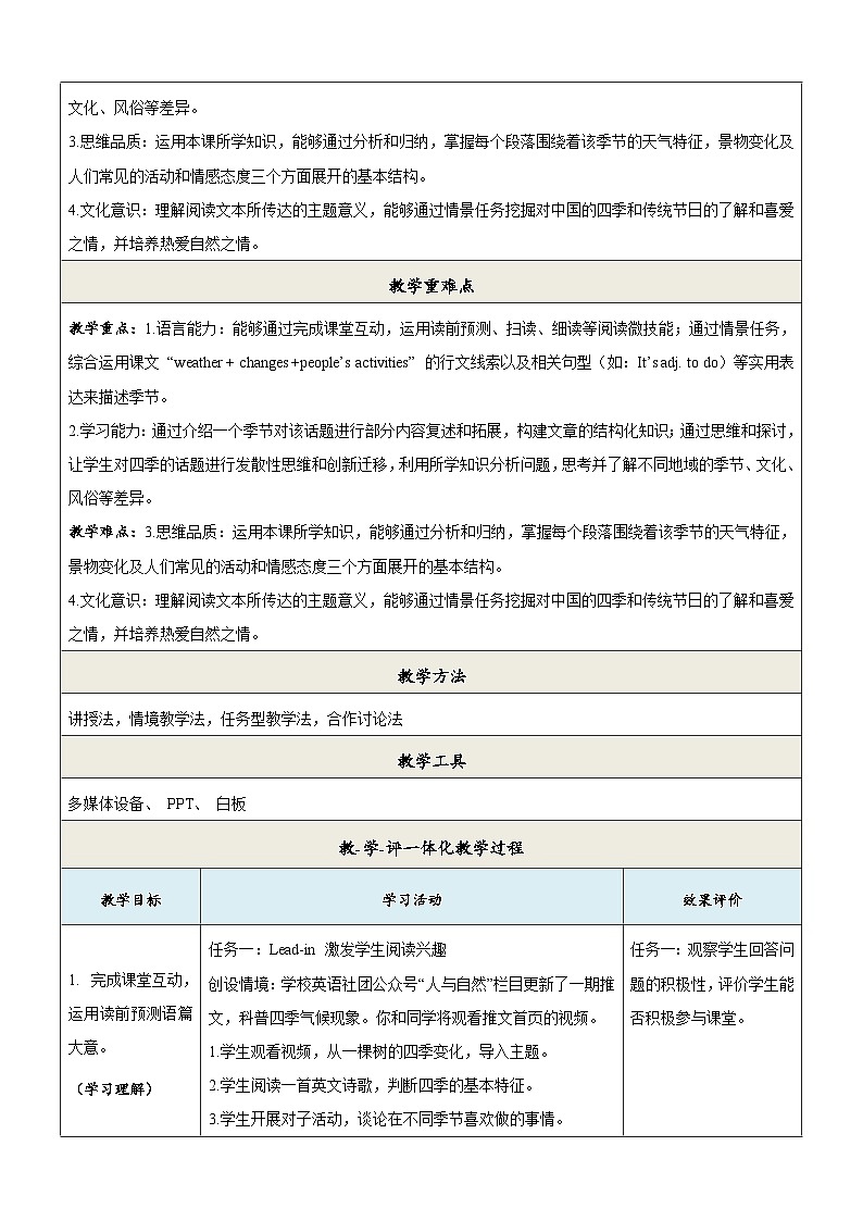 7A Unit 3 The seasons第一课时 Reading 教学设计第2页