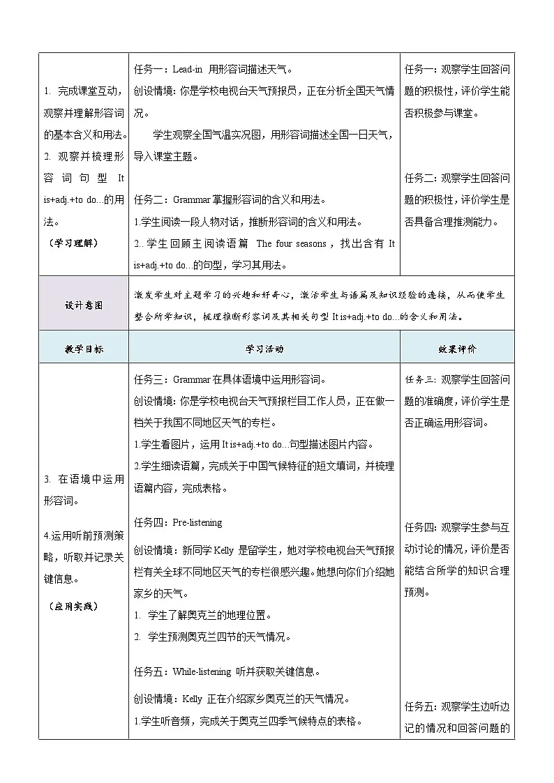 7A Unit 3 The seasons第二课时 Grammar&Listening教学设计第3页