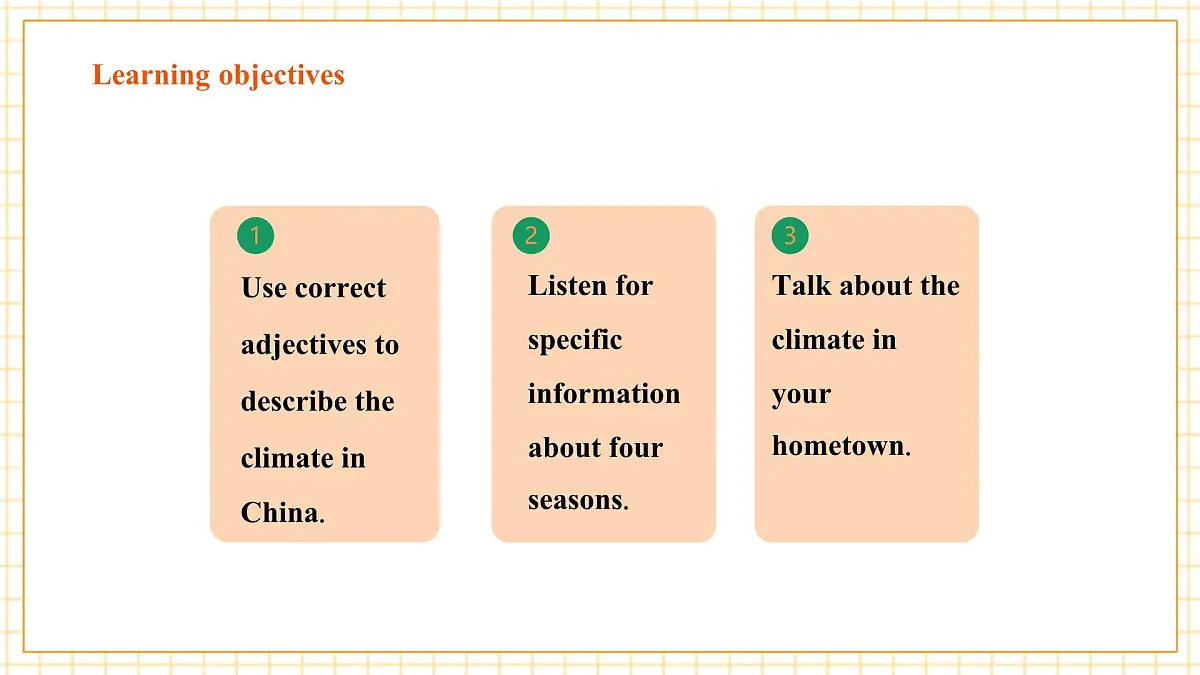 7A Unit 3 The seasons 第二课时Grammar&Listening课件第3页