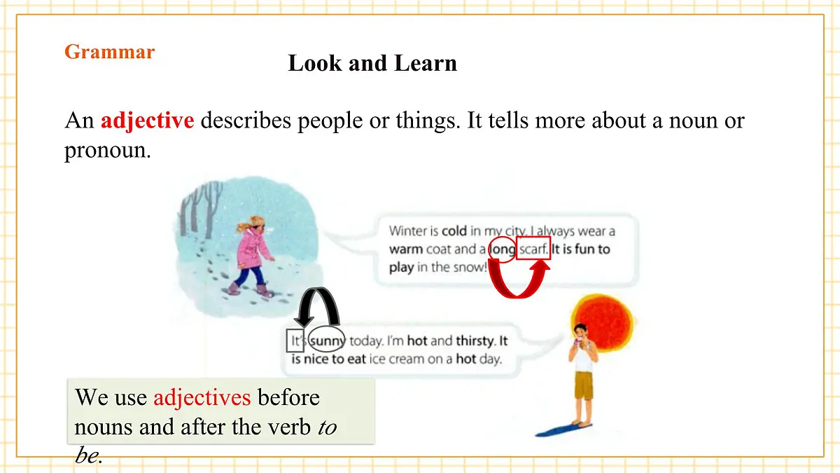 7A Unit 3 The seasons 第二课时Grammar&Listening课件第6页
