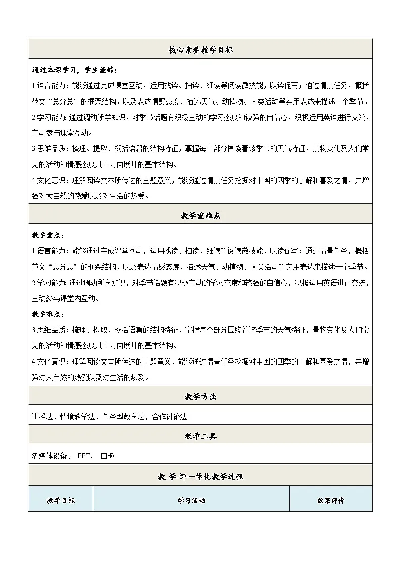 7A Unit 3 The seasons第三课时 Speaking+Writing教学设计第2页