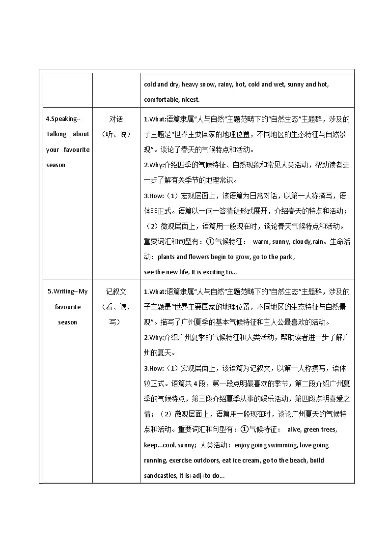 7A Unit 3 The seasons 单元整体教学设计第3页
