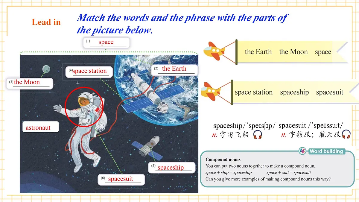 Unit 5 Off to space 第一课时Reading课件第6页