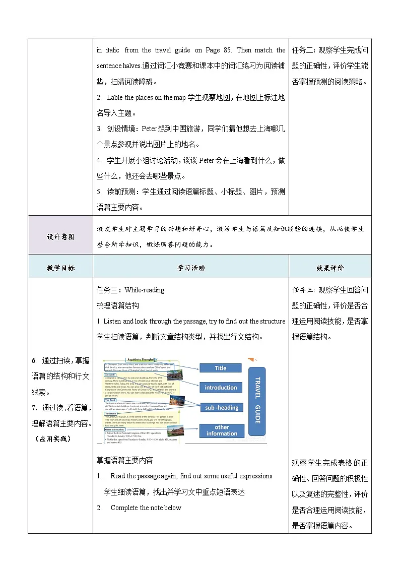 Unit 6 Travelling around Asia 第1课时Reading教学设计第3页