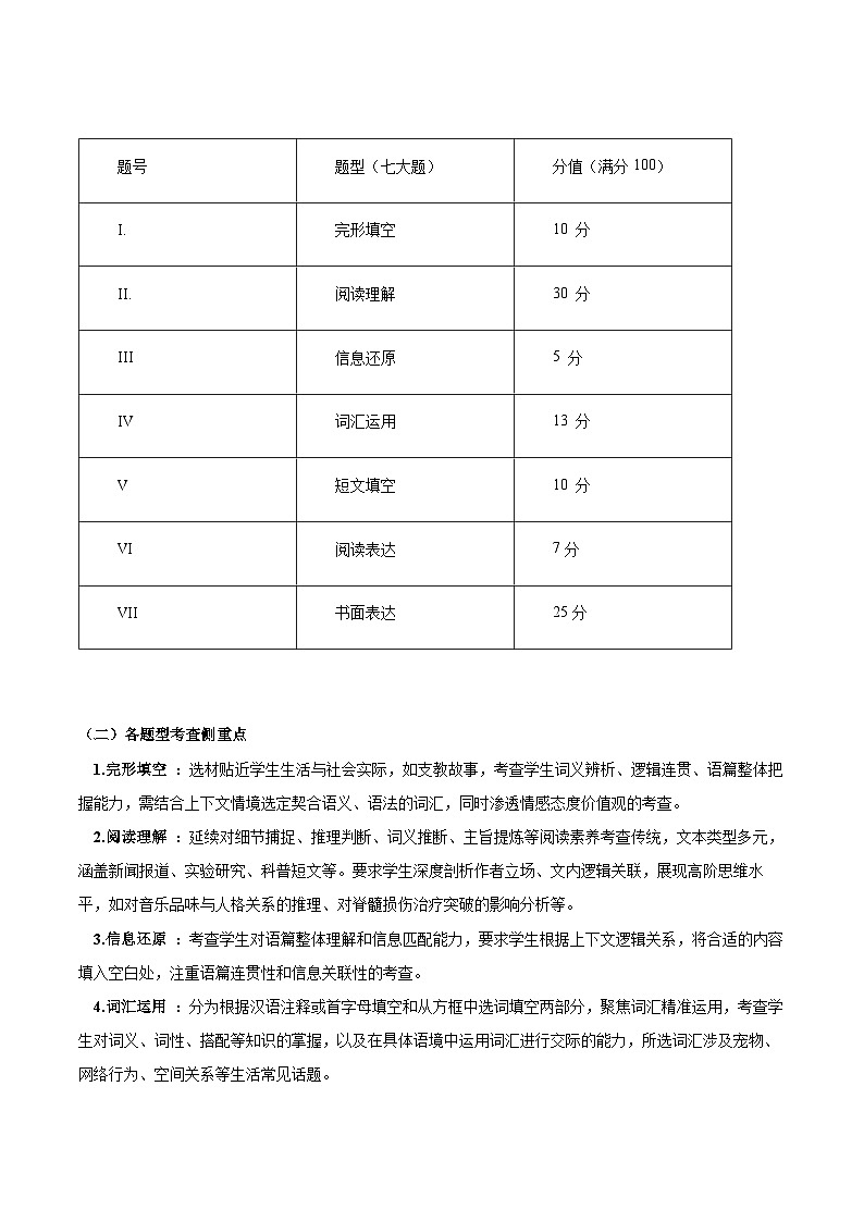 2025年中考英语真题完全解读(苏州卷)第2页
