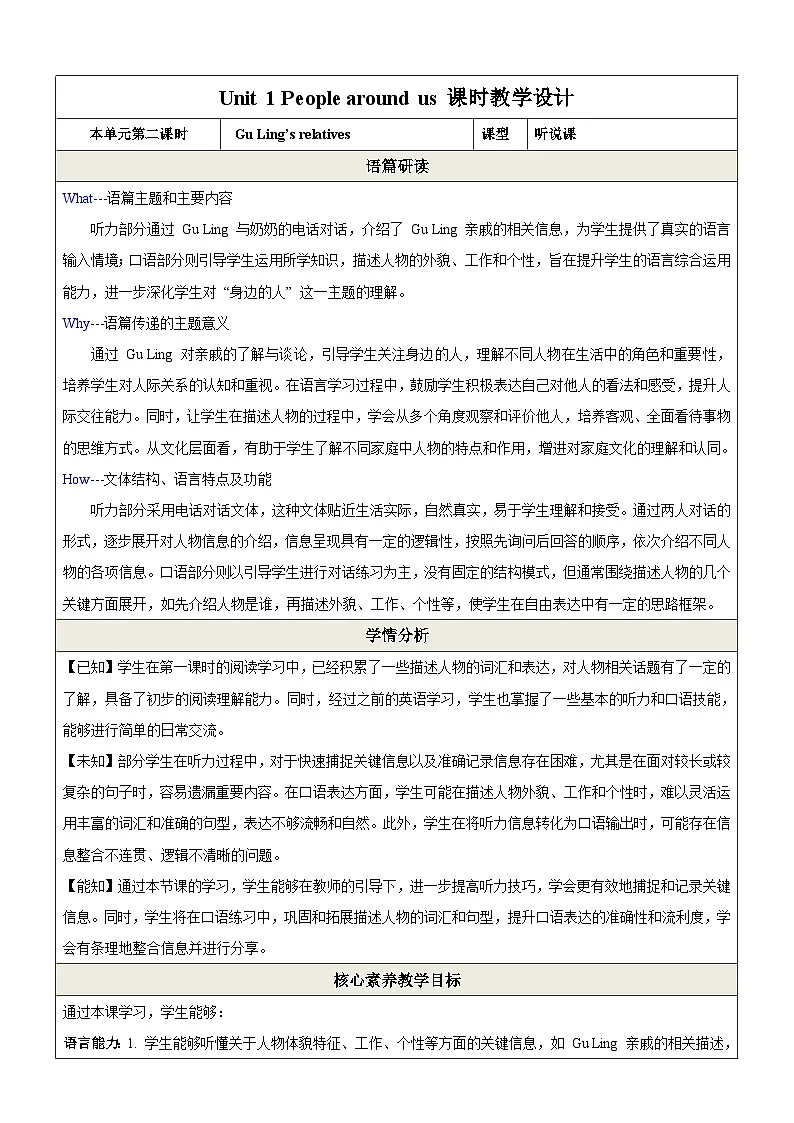 Unit 1 People around us第2课时Listening & Speaking教学设计第1页