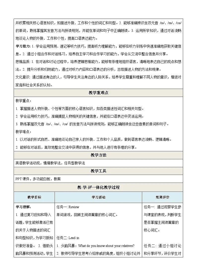Unit 1 People around us第2课时Listening & Speaking教学设计第2页