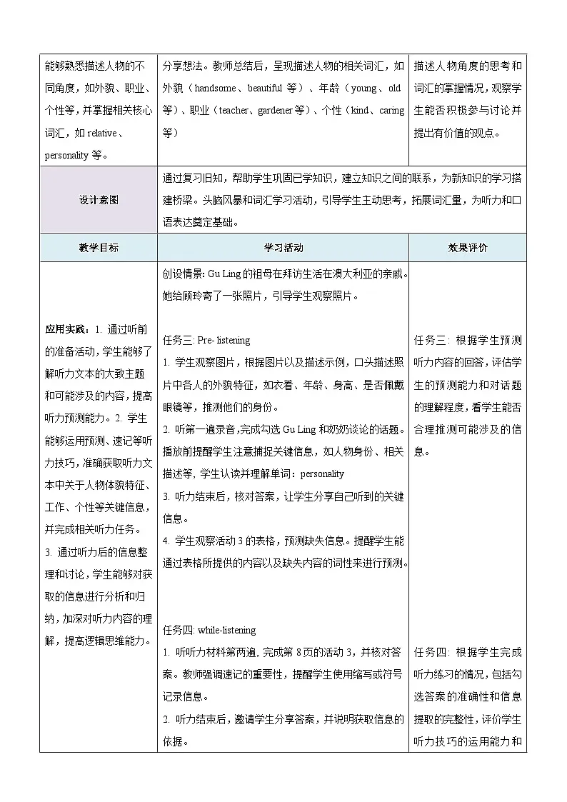 Unit 1 People around us第2课时Listening & Speaking教学设计第3页