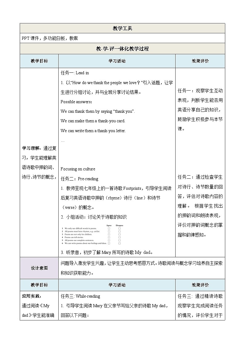 Unit 1 People around us第5课时Focus on culture(阅读拓展与跨学科项目课)教学设计第3页
