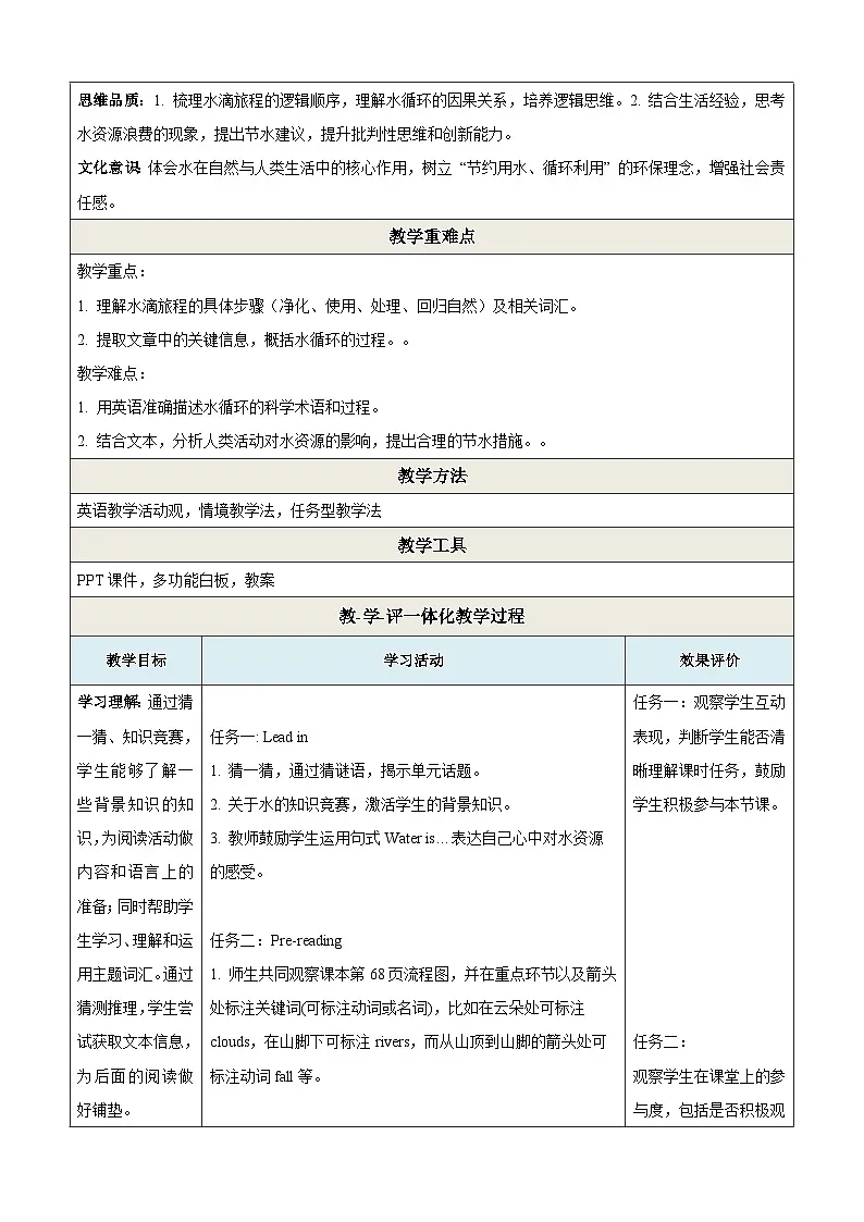 Unit 5 Water is life第1课时Reading教学设计第2页