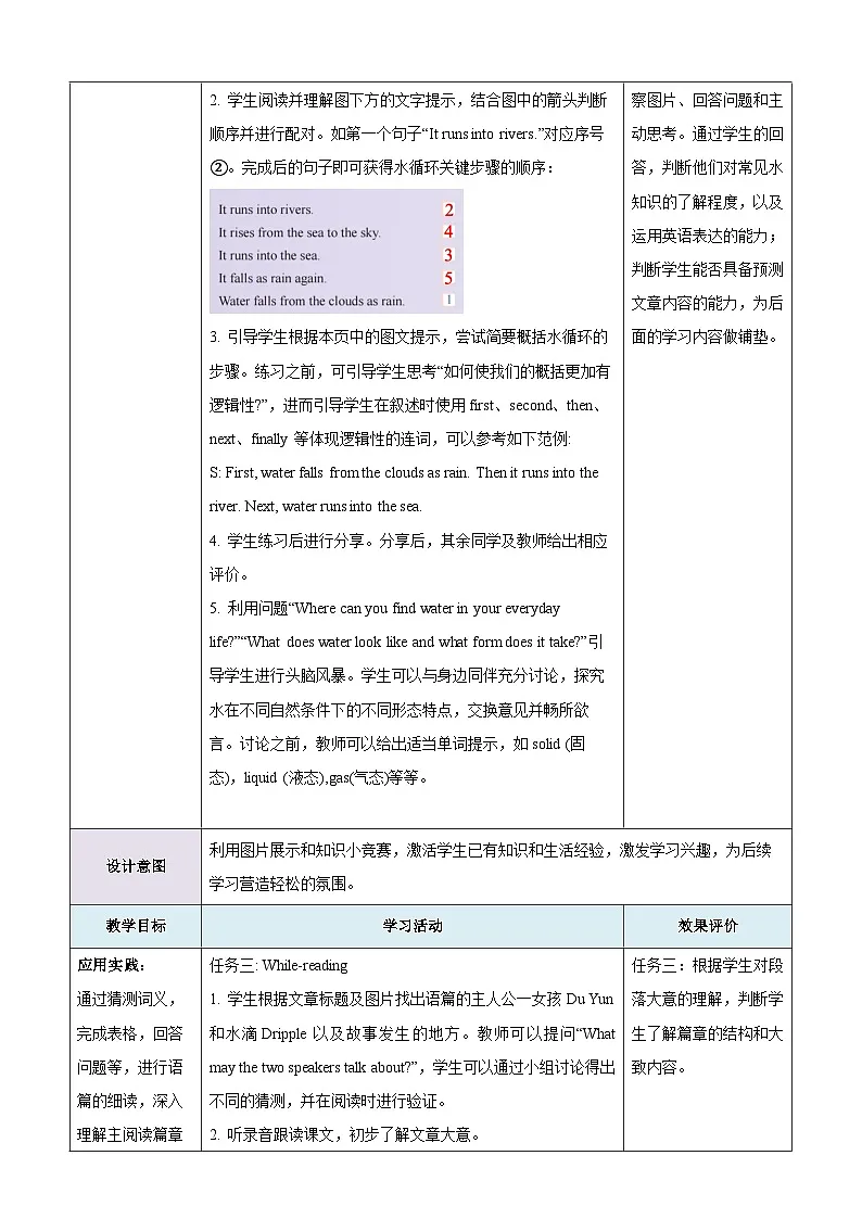 Unit 5 Water is life第1课时Reading教学设计第3页