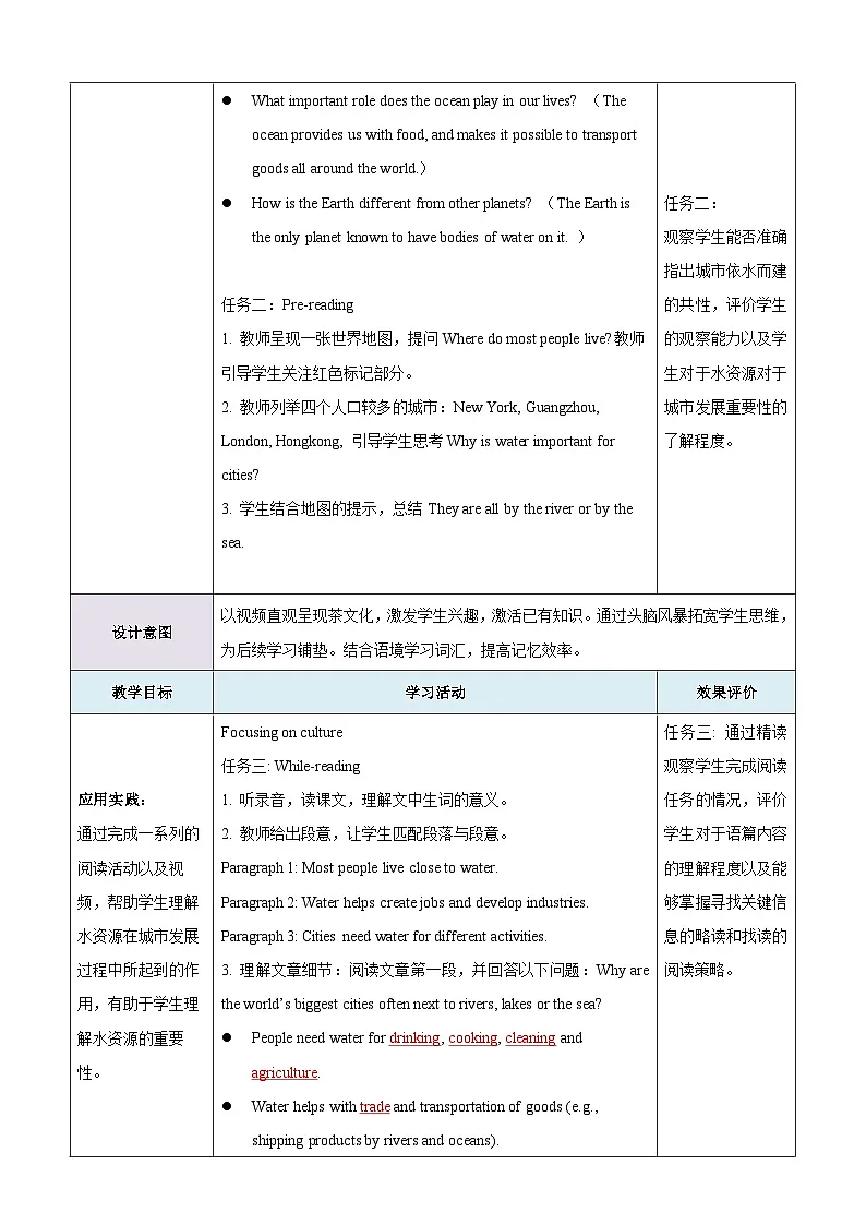 Unit 5 Water is life第5课时Focus on culture(阅读拓展与跨学科项目课)教学设计第3页