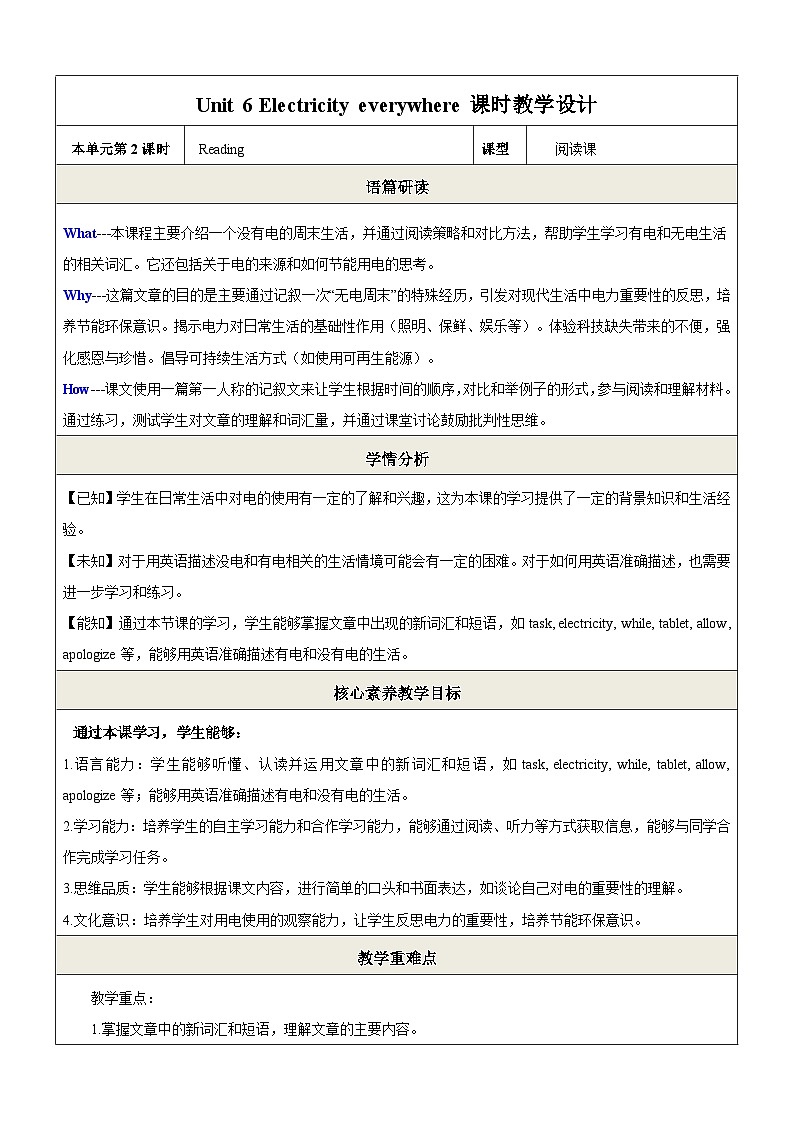 Unit 6 Electricity everywhere第1课时Reading 教学设计第1页