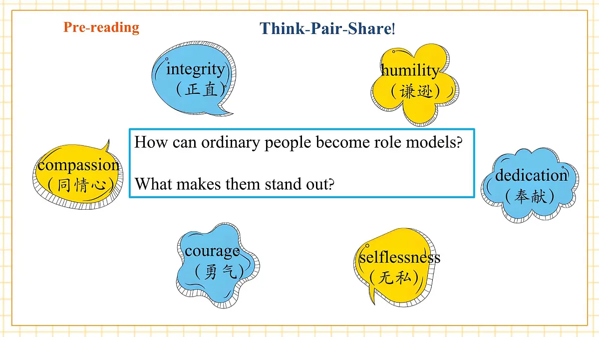 Unit 7 Role models of our time第5课时Focus on culture(阅读拓展与跨学科项目课)优质课件(AI赋能教学)第6页