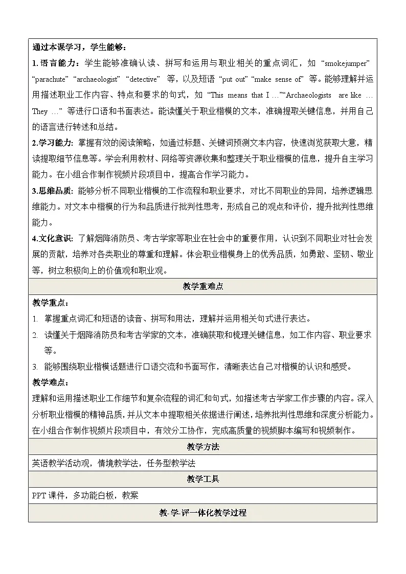 Unit 7 Role models of our time第5课时Focus on culture(阅读拓展与跨学科项目课)教学设计第2页