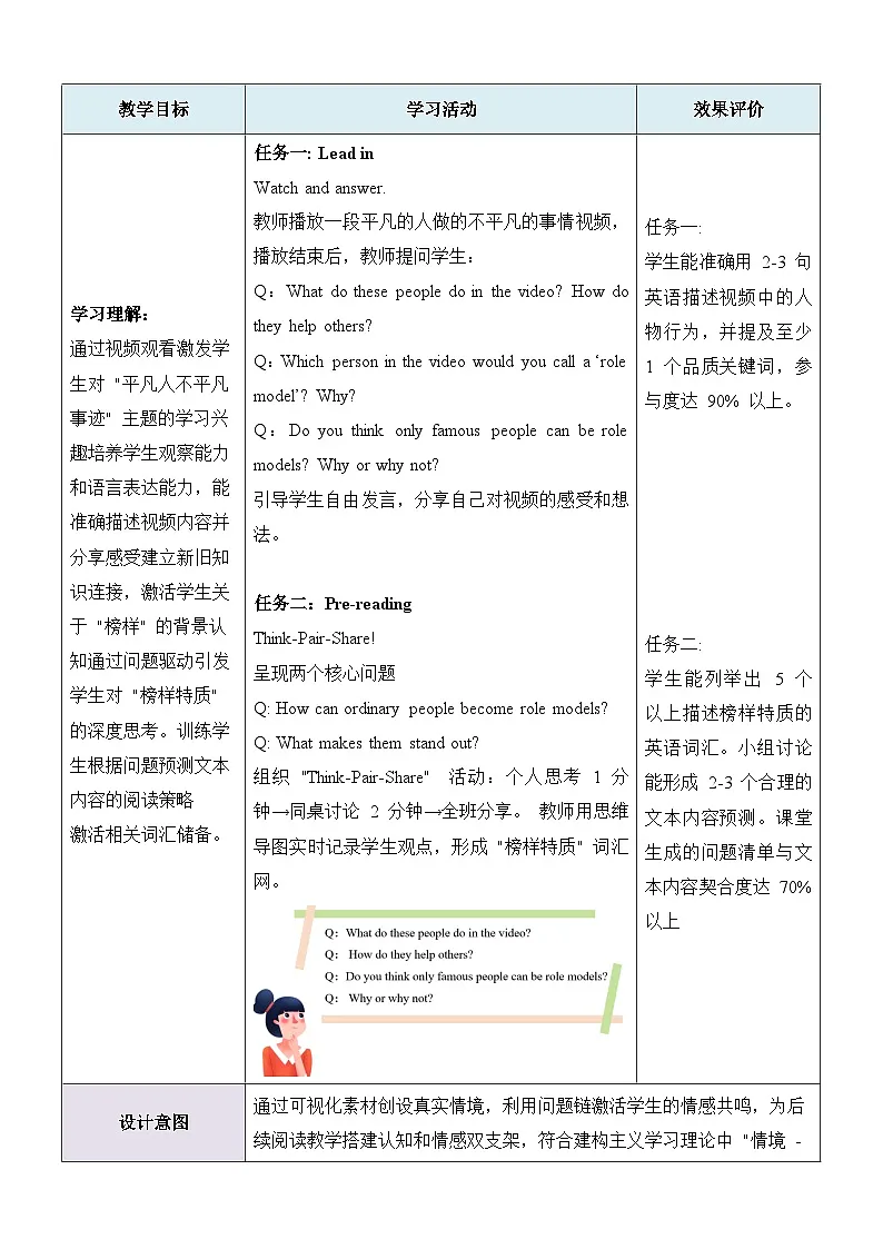 Unit 7 Role models of our time第5课时Focus on culture(阅读拓展与跨学科项目课)教学设计第3页