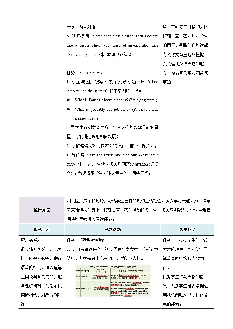 Unit 8 Follow your interests第1课时Reading教学设计第3页