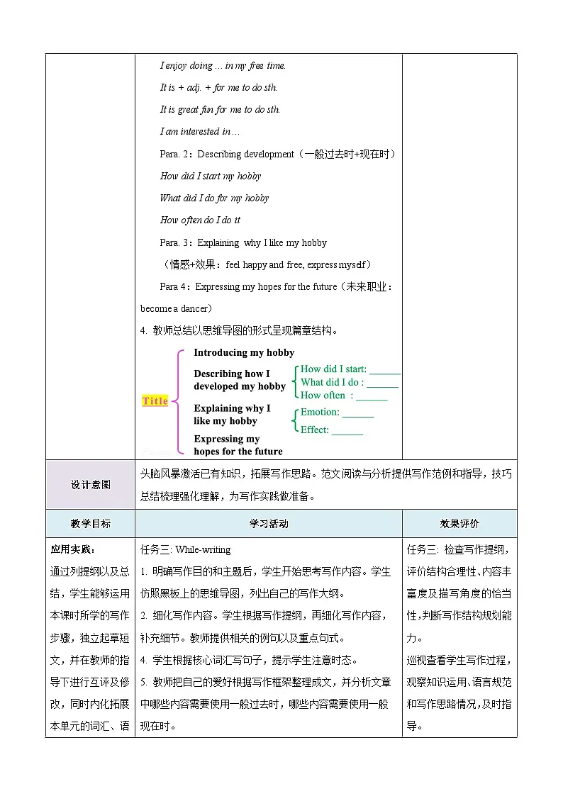 Unit 8 Follow your interests第4课时Writing教学设计第3页