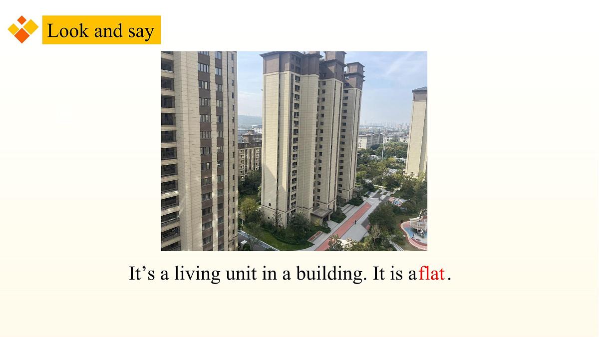 新译林版英语七下Unit 1 课时1 Welcome to the unit 课件第6页