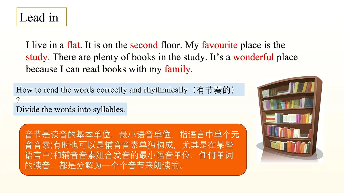 新译林版英语七下Unit 1 课时5 Pronunciation 课件第2页