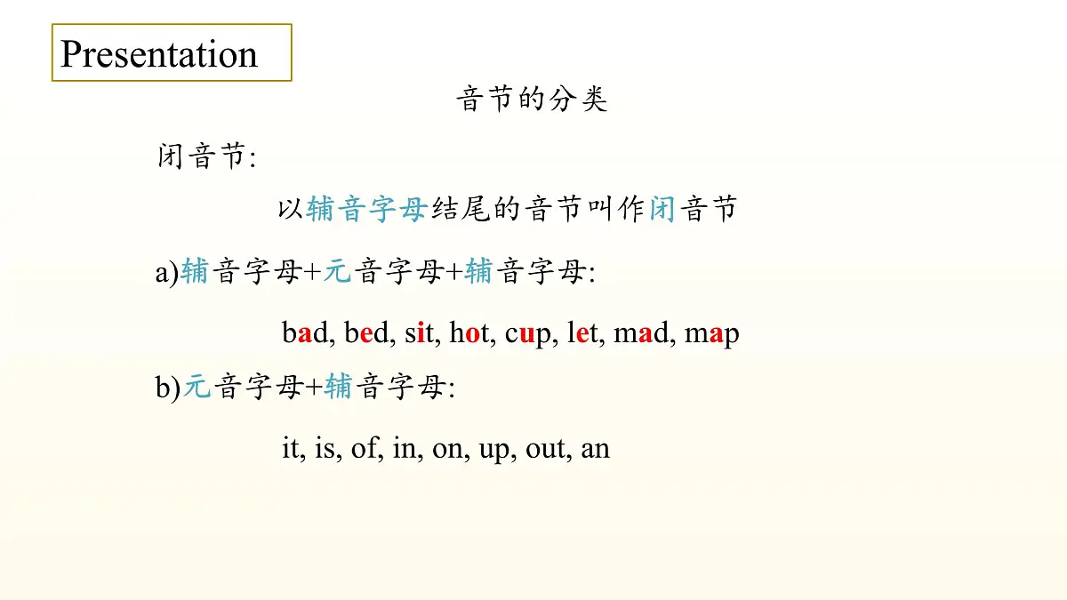 新译林版英语七下Unit 1 课时5 Pronunciation 课件第5页