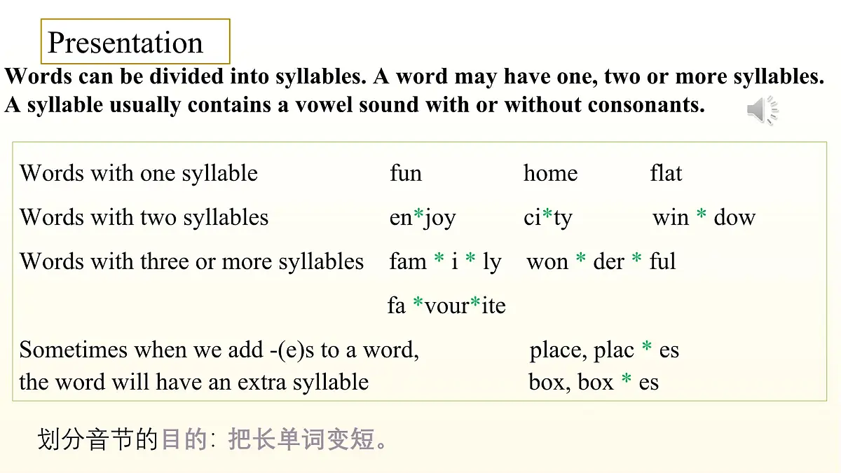新译林版英语七下Unit 1 课时5 Pronunciation 课件第6页