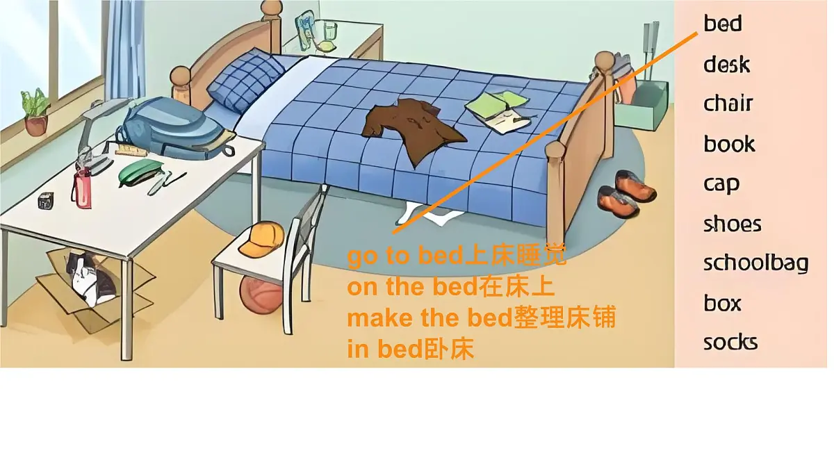 初中 英语 人教版(2024) 七年级上册Starter 预备篇 Starter Unit 2 Keep Tidy! Section B 课件第8页