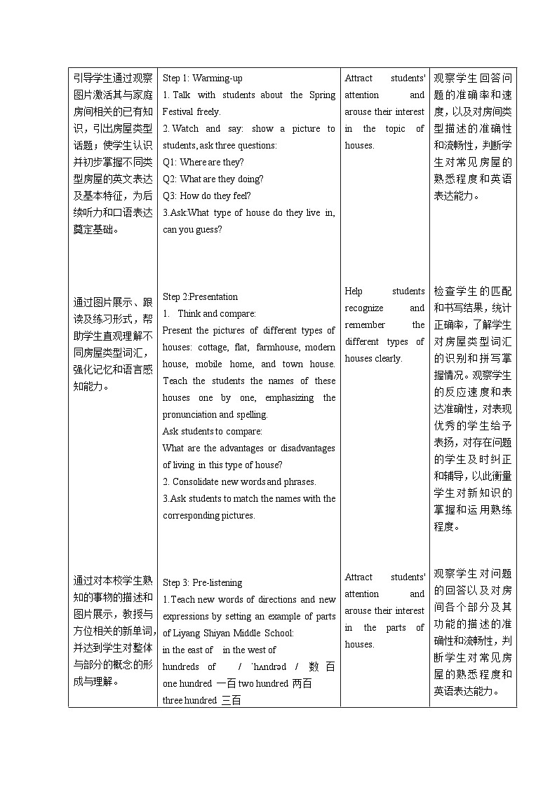 新译林版英语七下Unit 1 Welcome to the unit表格式教学设计第2页