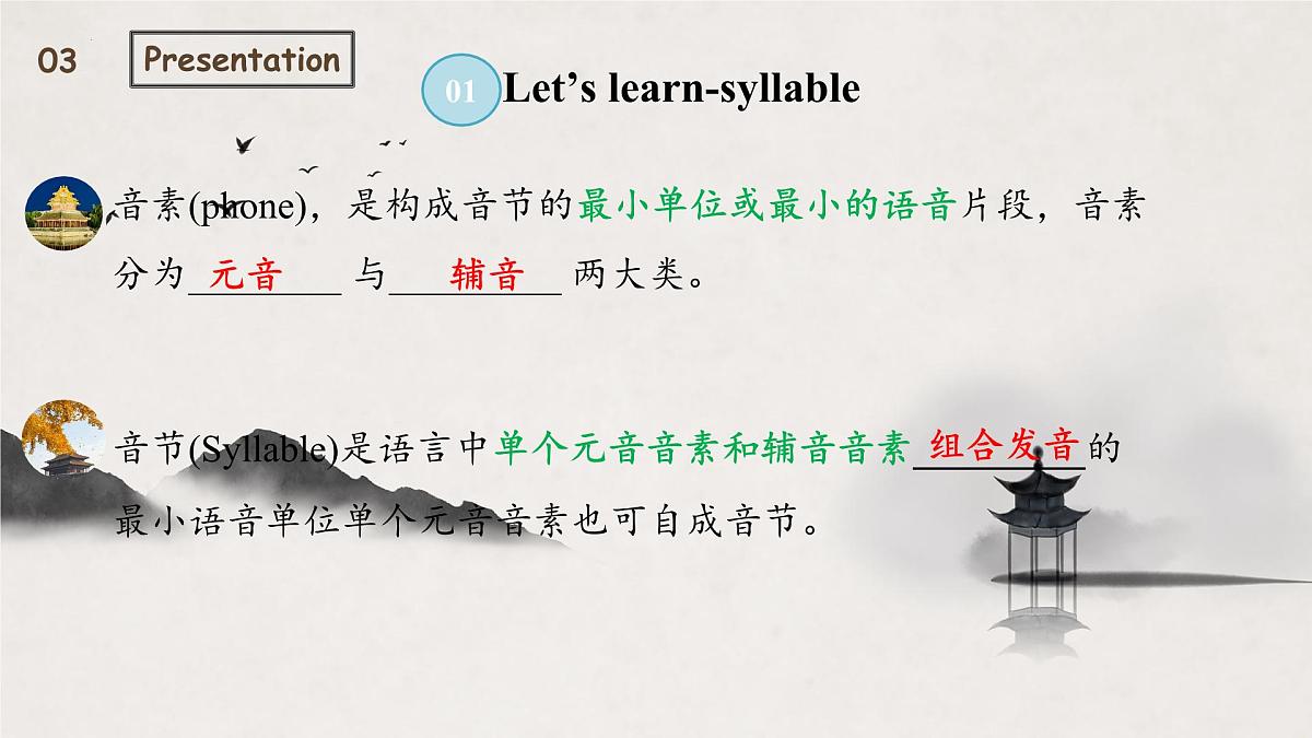 新译林版初中英语7年级下册Unit3 My hometown Pronunciation 教学课件第5页