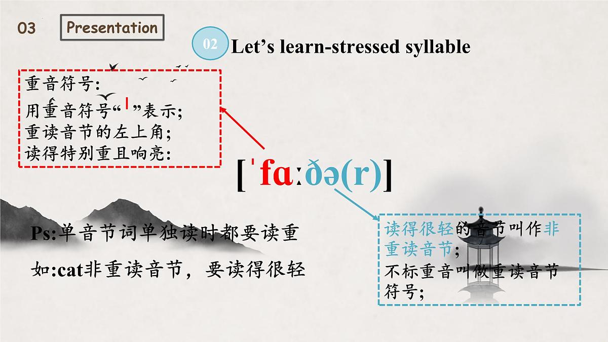 新译林版初中英语7年级下册Unit3 My hometown Pronunciation 教学课件第7页