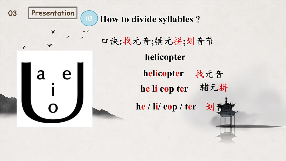 新译林版初中英语7年级下册Unit3 My hometown Pronunciation 教学课件第8页