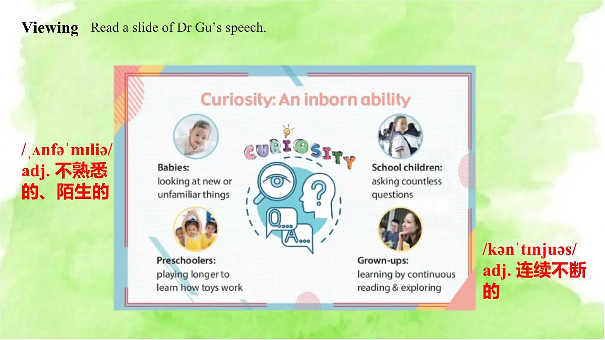 Unit 3 课时1 A Viewing and listening & B Speaking(课件)-2025-2026学年八年级英语上册(沪教版五四制2024)第7页