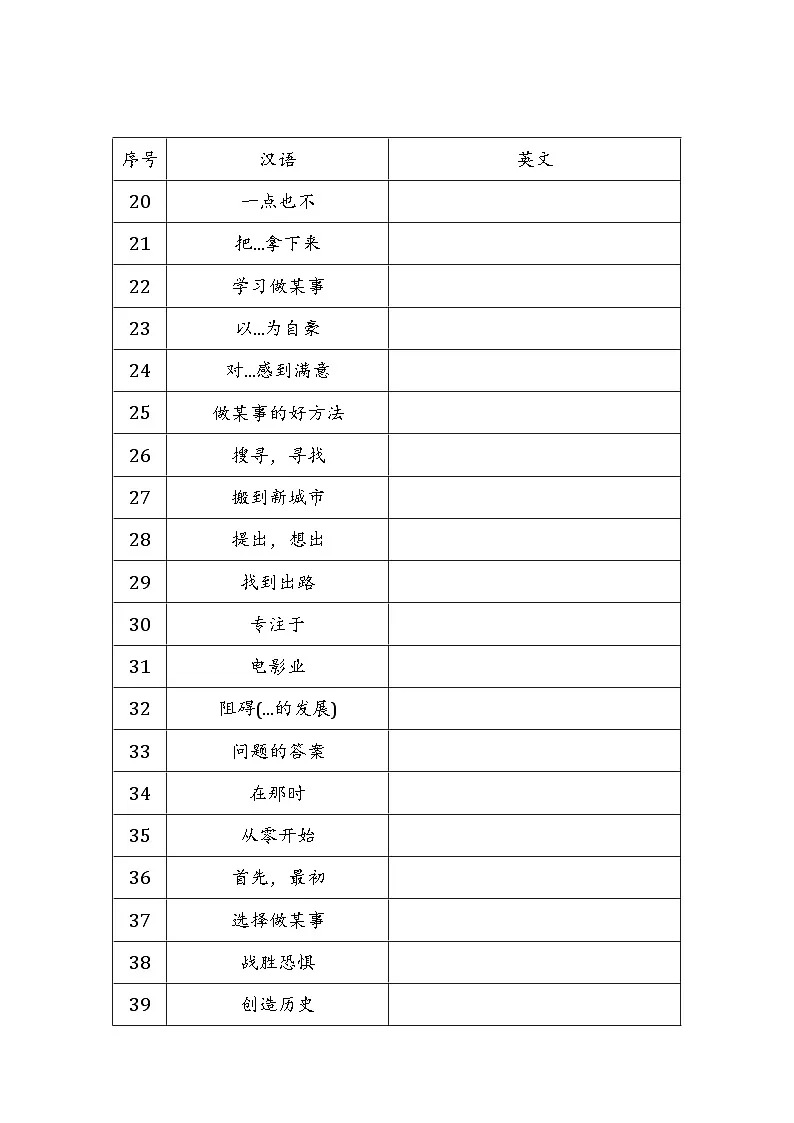 外研版(2024)八年级上册英语Unit 1- Unit 6单元短语测试题(含答案)第2页
