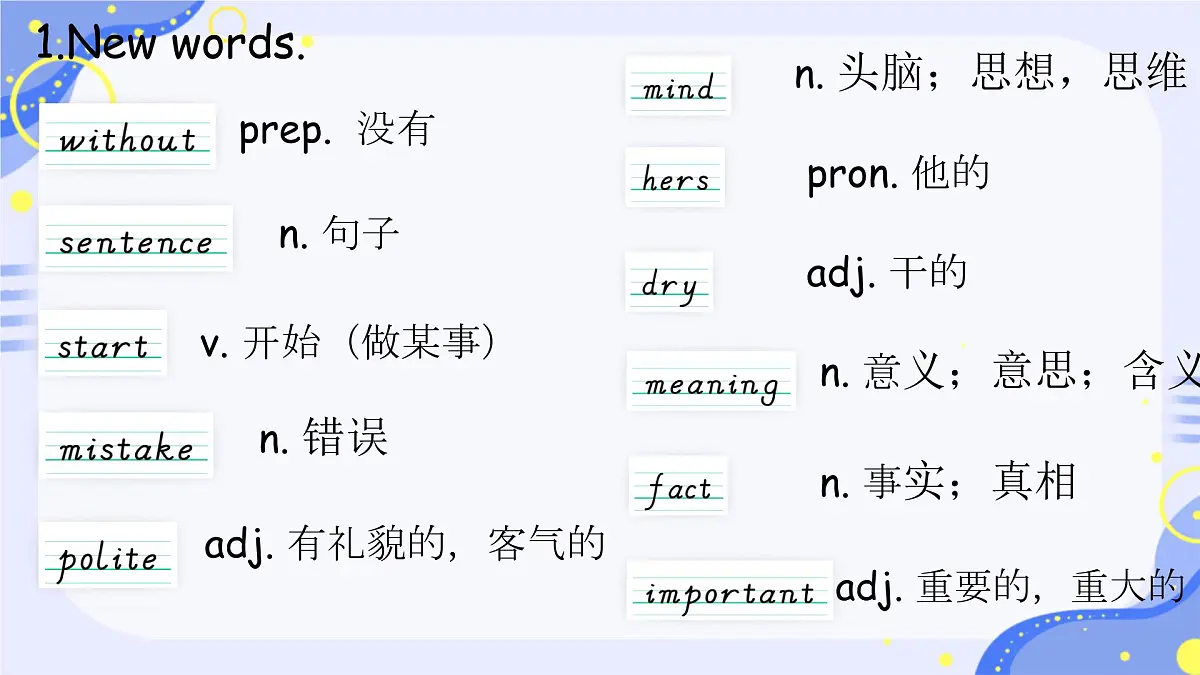 Unit 1 A new start Understanding ideas(Grammar rules) 课件 2025-2026学年外研版英语七年级上册第2页