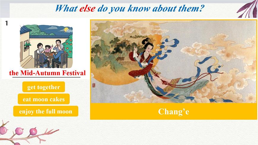 新牛津譯林版七上英語第八單元導(dǎo)入課時七A Unit 8 Welcome to the unit同步PPT課件第5頁