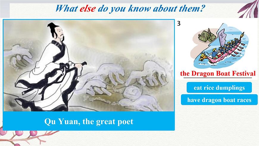 新牛津譯林版七上英語第八單元導(dǎo)入課時七A Unit 8 Welcome to the unit同步PPT課件第7頁