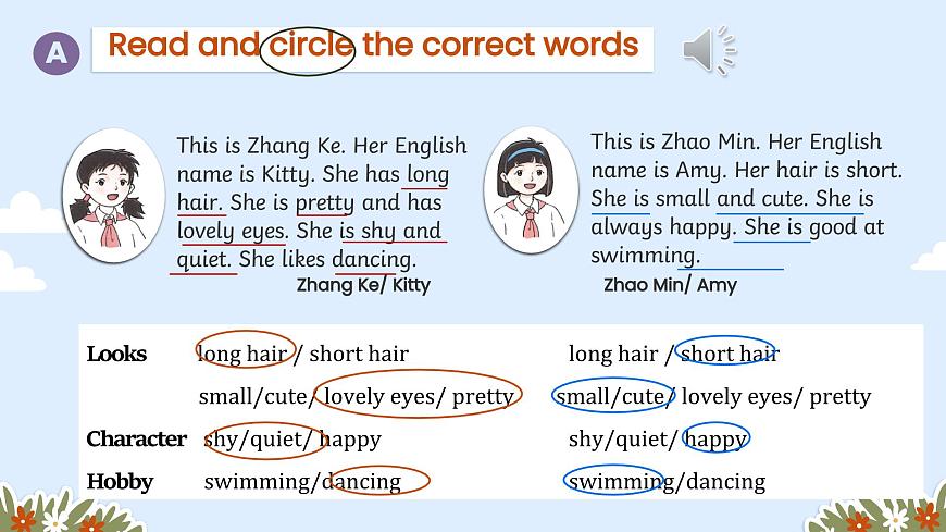 新牛津譯林版七上英語第一單元導(dǎo)入課時七A Unit 1  Integration （ABC）同步PPT課件第5頁