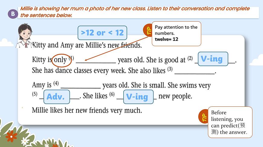 新牛津譯林版七上英語第一單元導(dǎo)入課時七A Unit 1  Integration （ABC）同步PPT課件第6頁