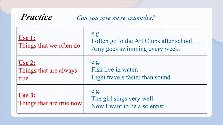 新譯林版初中英語七年級上冊 7A U2 Hobbies Grammar 課件第3頁